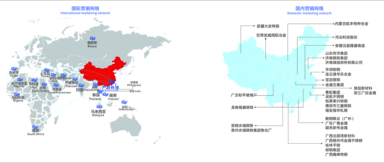 地图