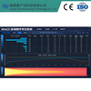 Working Model Interface
