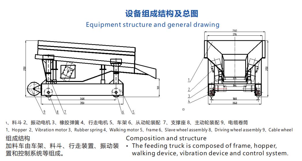 振动加料车结构图
