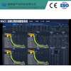 Billet Tracking and Quality Evaluation System