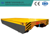 Cross - Span Flat Car