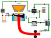  Automatic Casting Control System Model 