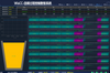 Billet Tracking and Quality Evaluation System