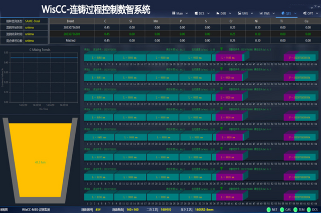 Billet Tracking and Quality Evaluation System
